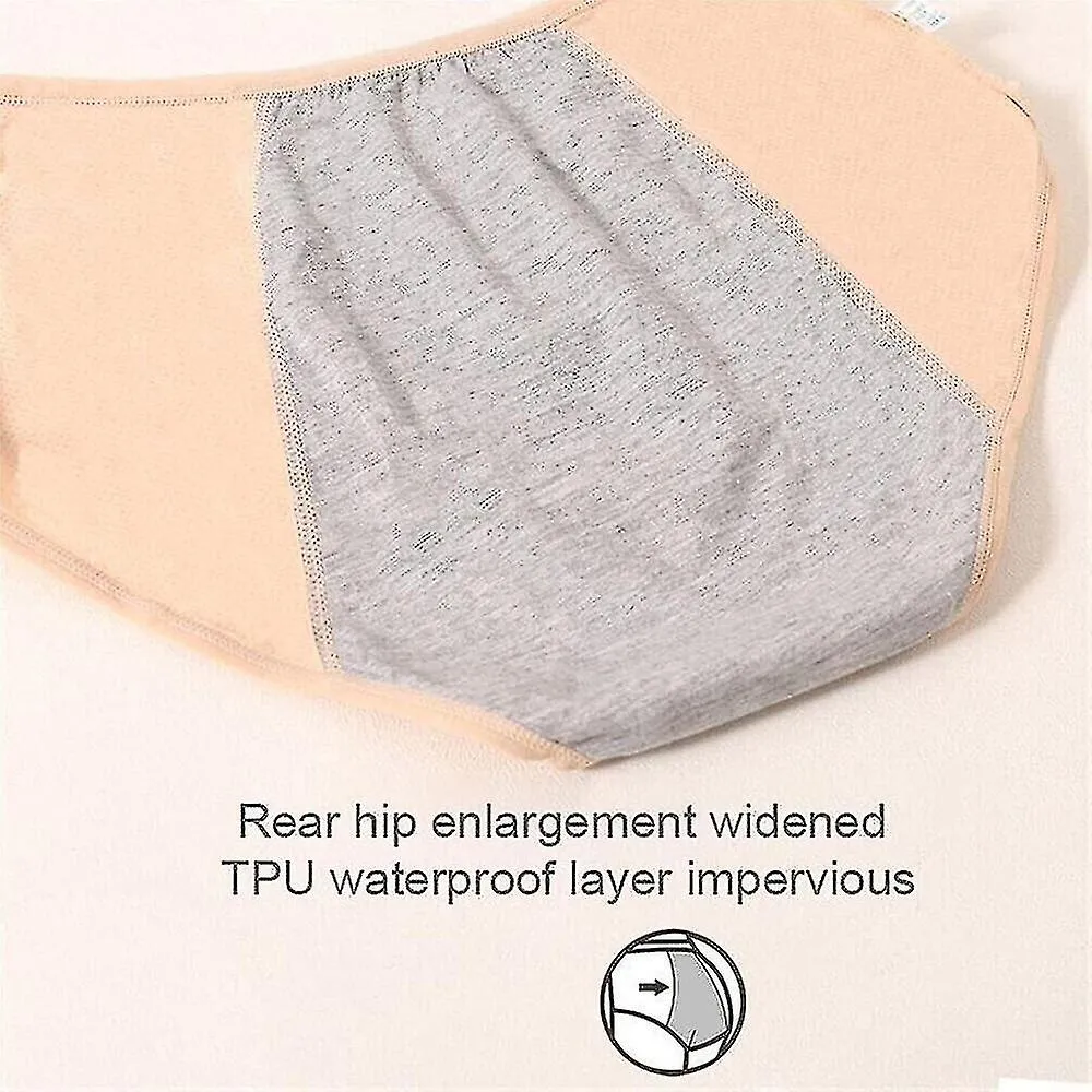 ROPA INTERIOR A PRUEBA DE FUGAS PARA LA INCONTINENCIA DE LAS MUJERES, PANTALONES PROTECTORES A PRUEBA DE FUGASYZY