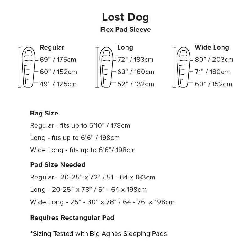 Saco de dormir Big agnes Lost Dog 30 (FireLine Eco) LONG Yellow/Navy