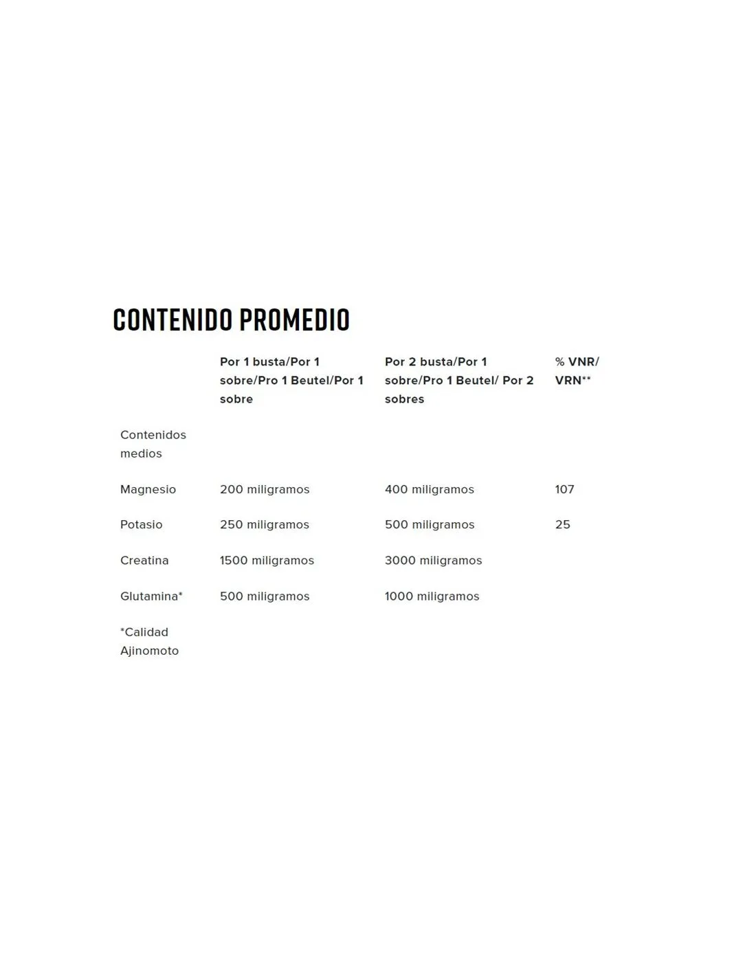 Suplemento NamedSport 4Fuel Recharge 14 Sobres