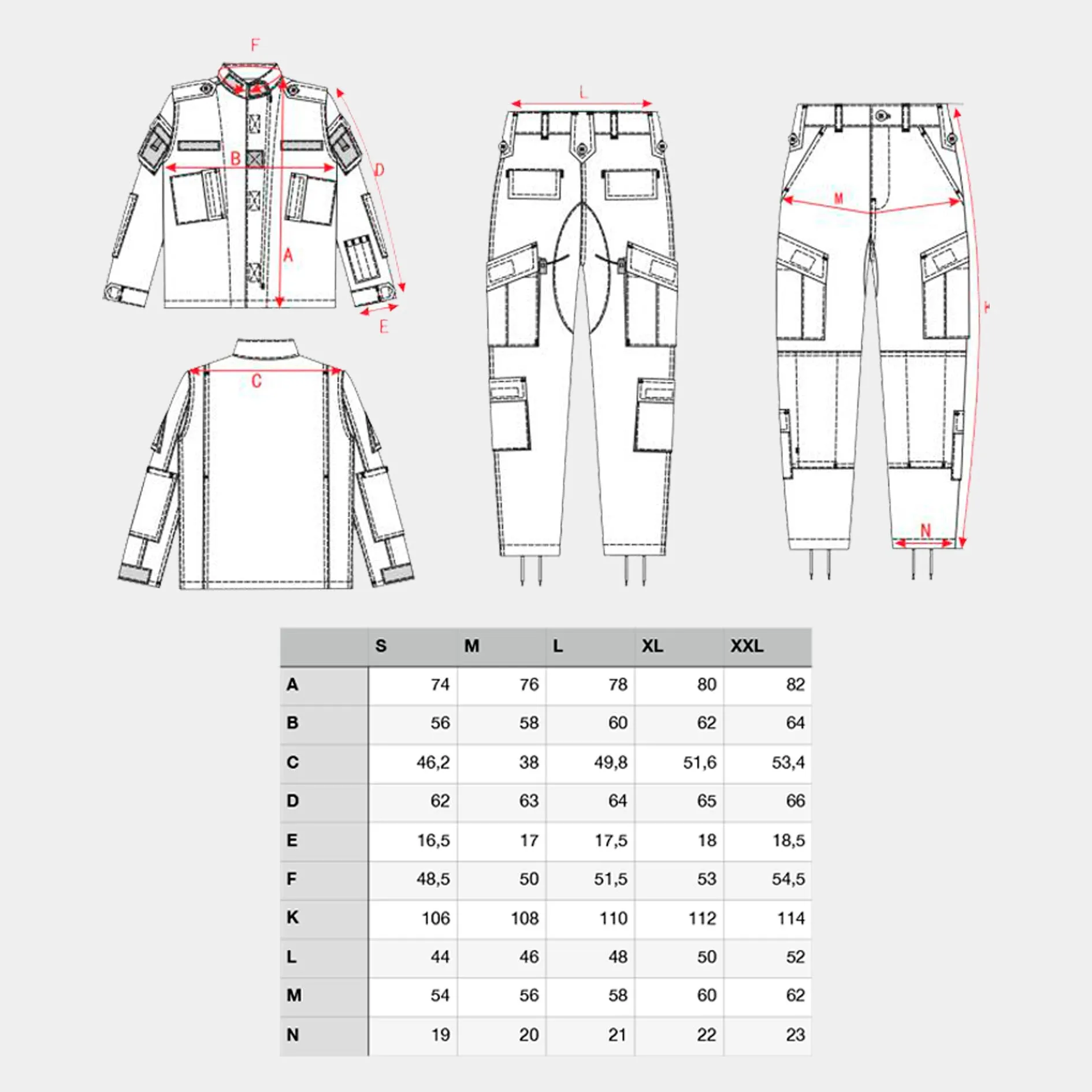 Uniforme ACU árido pixelado